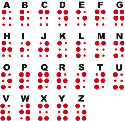 BRAILLE ALPHABET INDIVDUAL TILES RAISED DOTS-  Visually impaired 